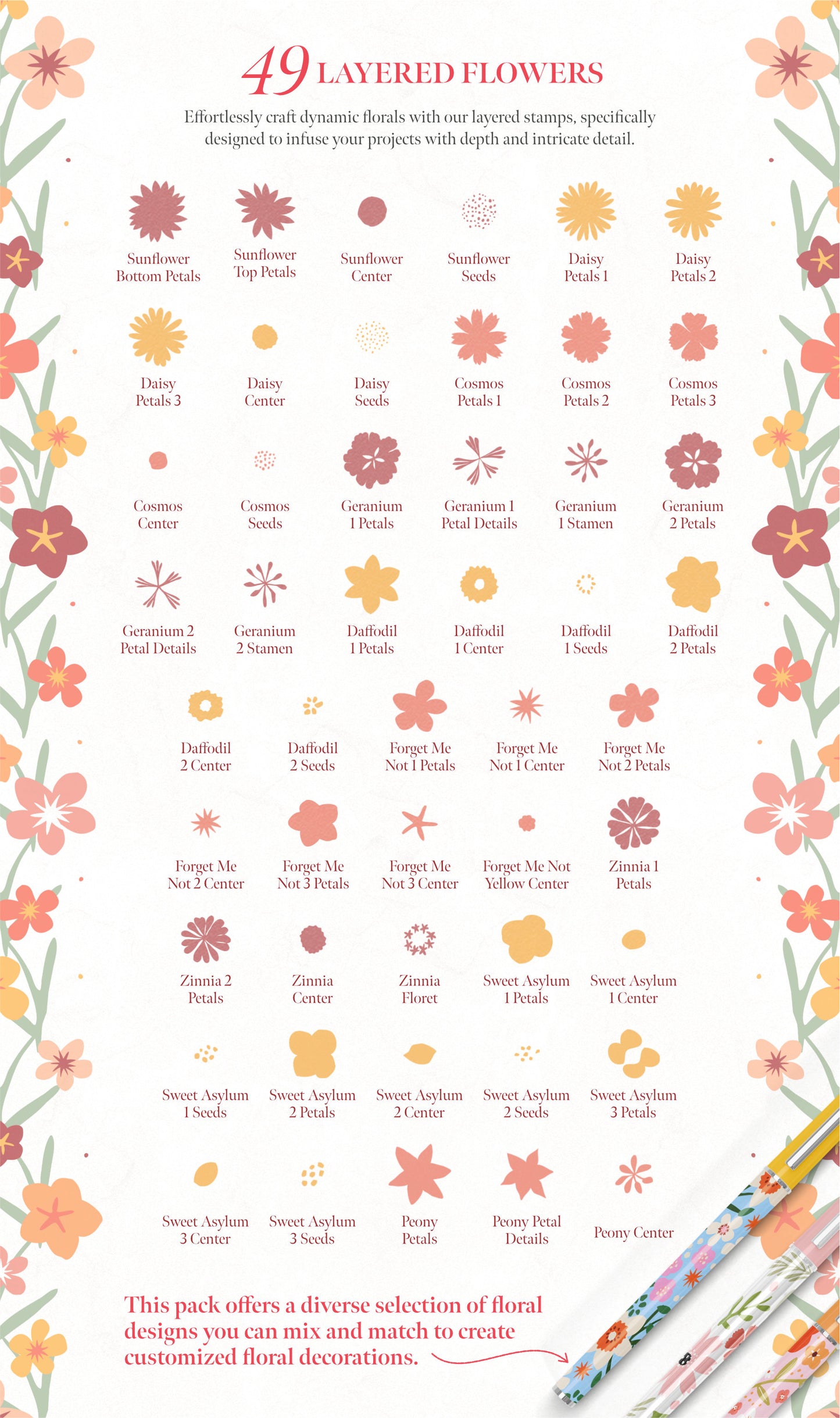 The Mega Floral Composition Kit