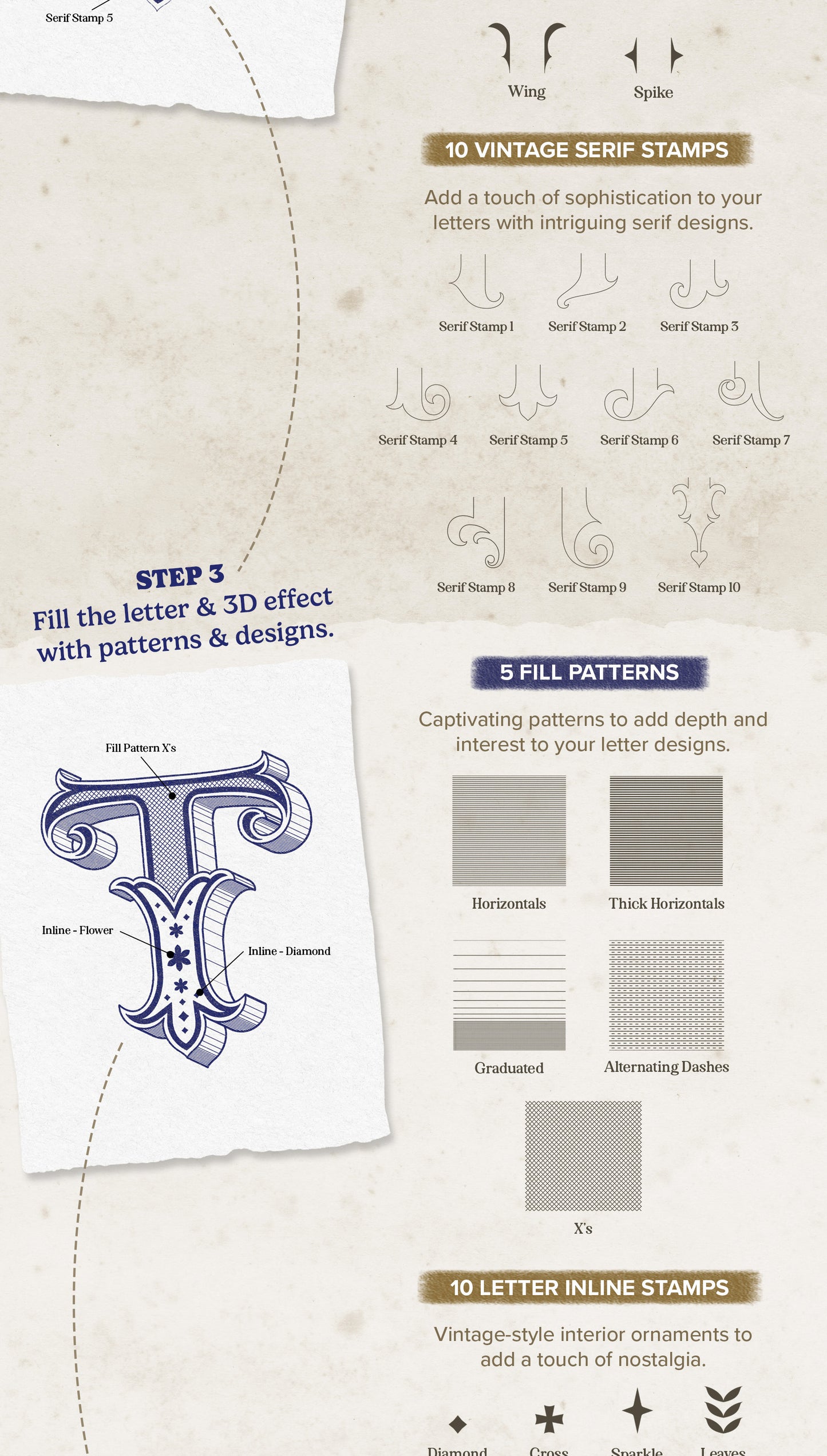 The Ultimate Lettering Toolbox - Vintage