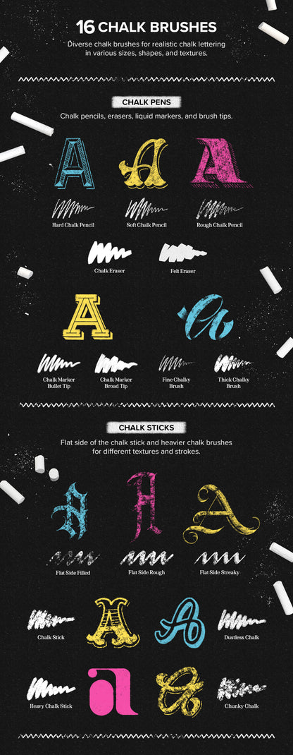 The Ultimate Lettering Toolbox - Chalk