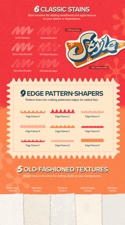 The Ultimate Lettering Toolbox