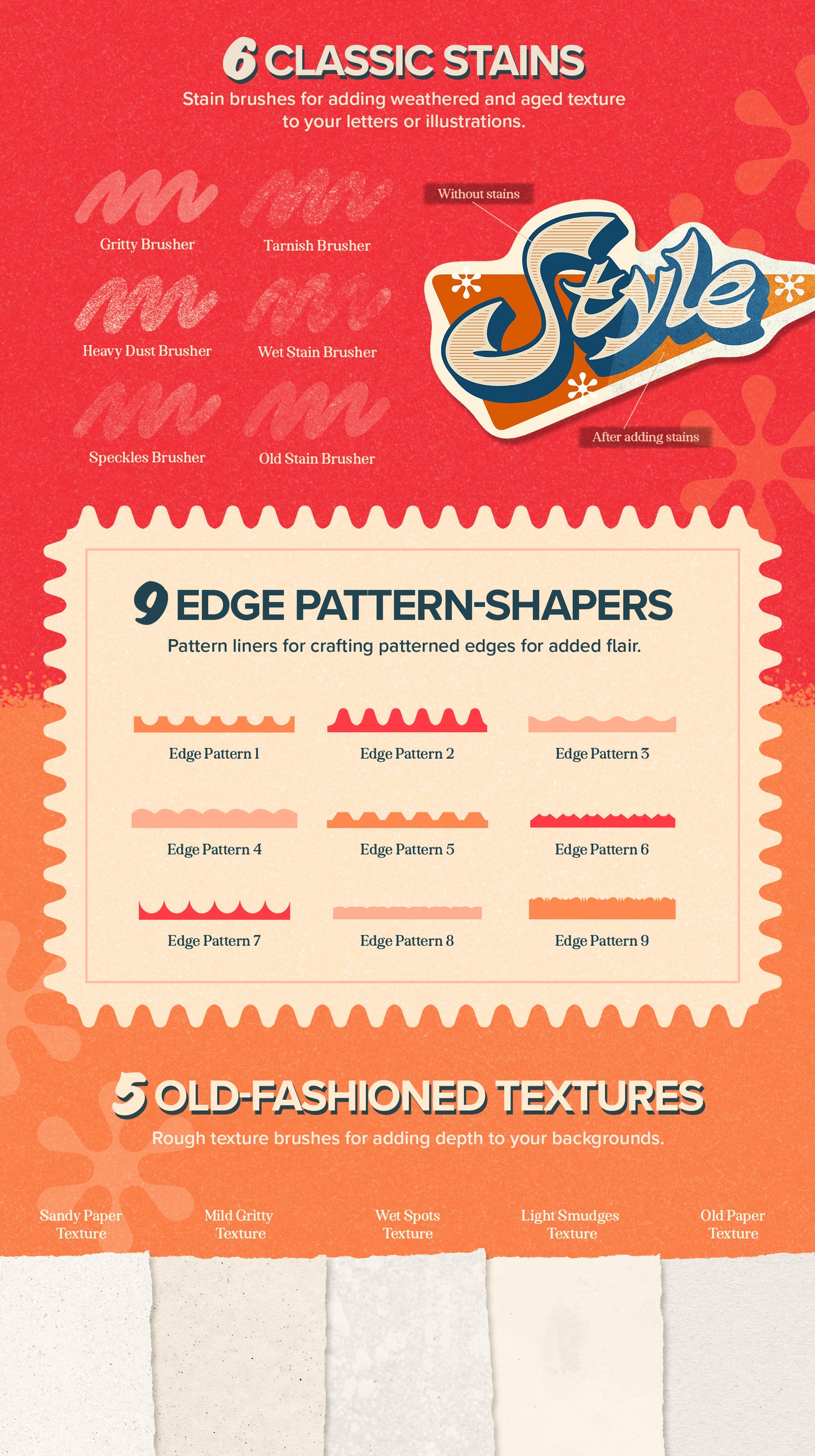 The Ultimate Lettering Toolbox - Retro