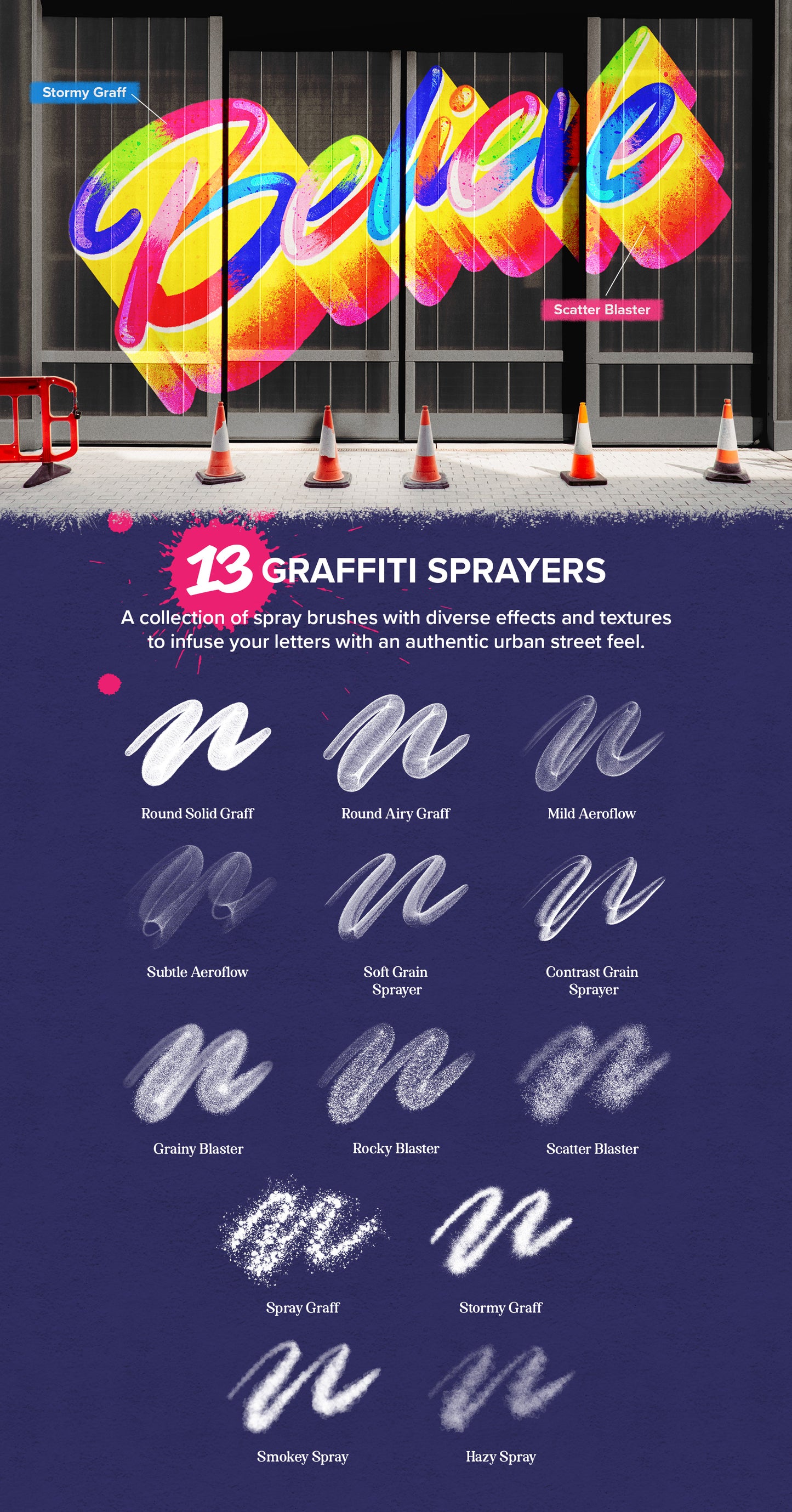 The Ultimate Lettering Toolbox - Graffiti