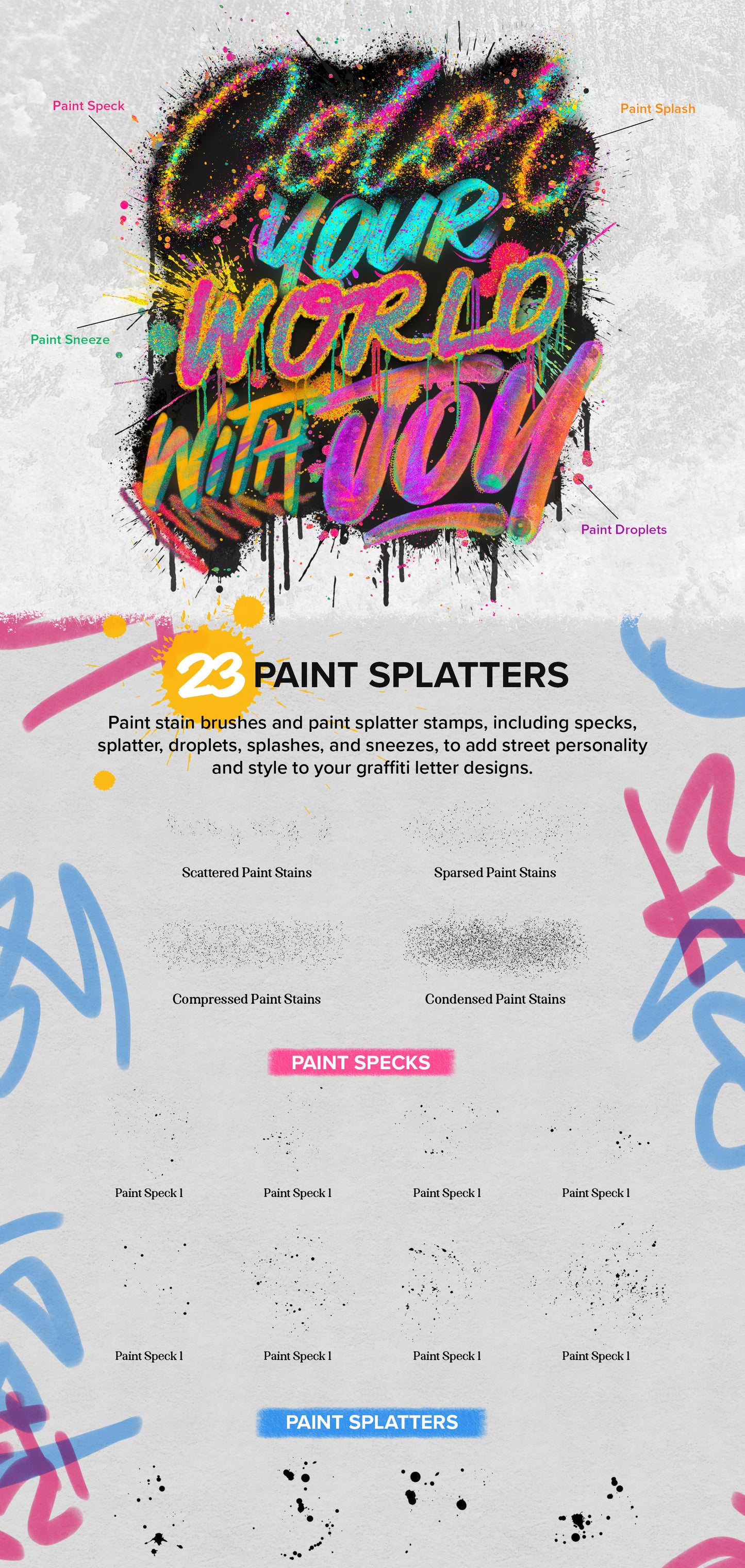 The Ultimate Lettering Toolbox - Graffiti